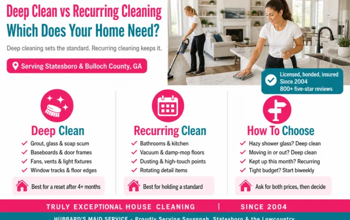 Infographic comparing deep clean and recurring cleaning services for Statesboro GA homes by Hubbard's Maid Service